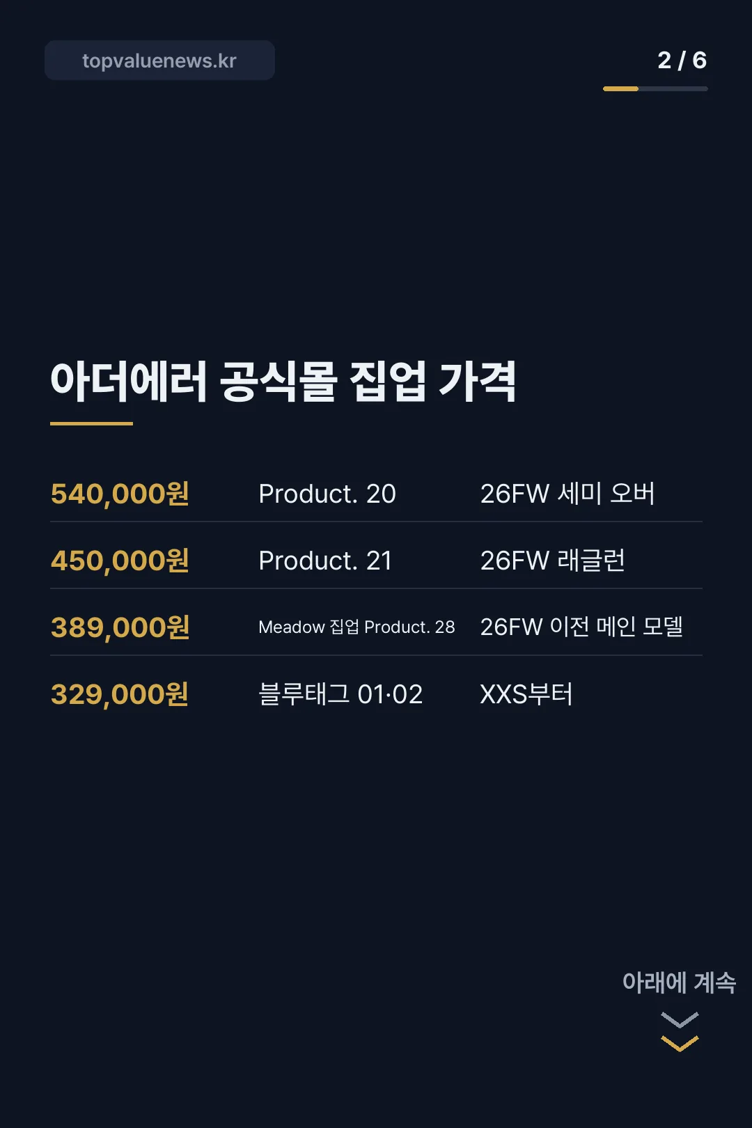 아더에러 후드집업 가격과 사이즈 카드뉴스 2