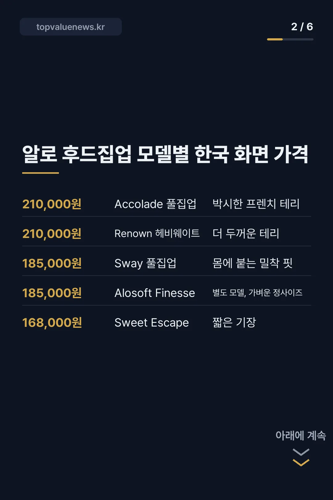 알로 요가 후드집업 아콜레이드 가격과 사이즈 카드뉴스 2