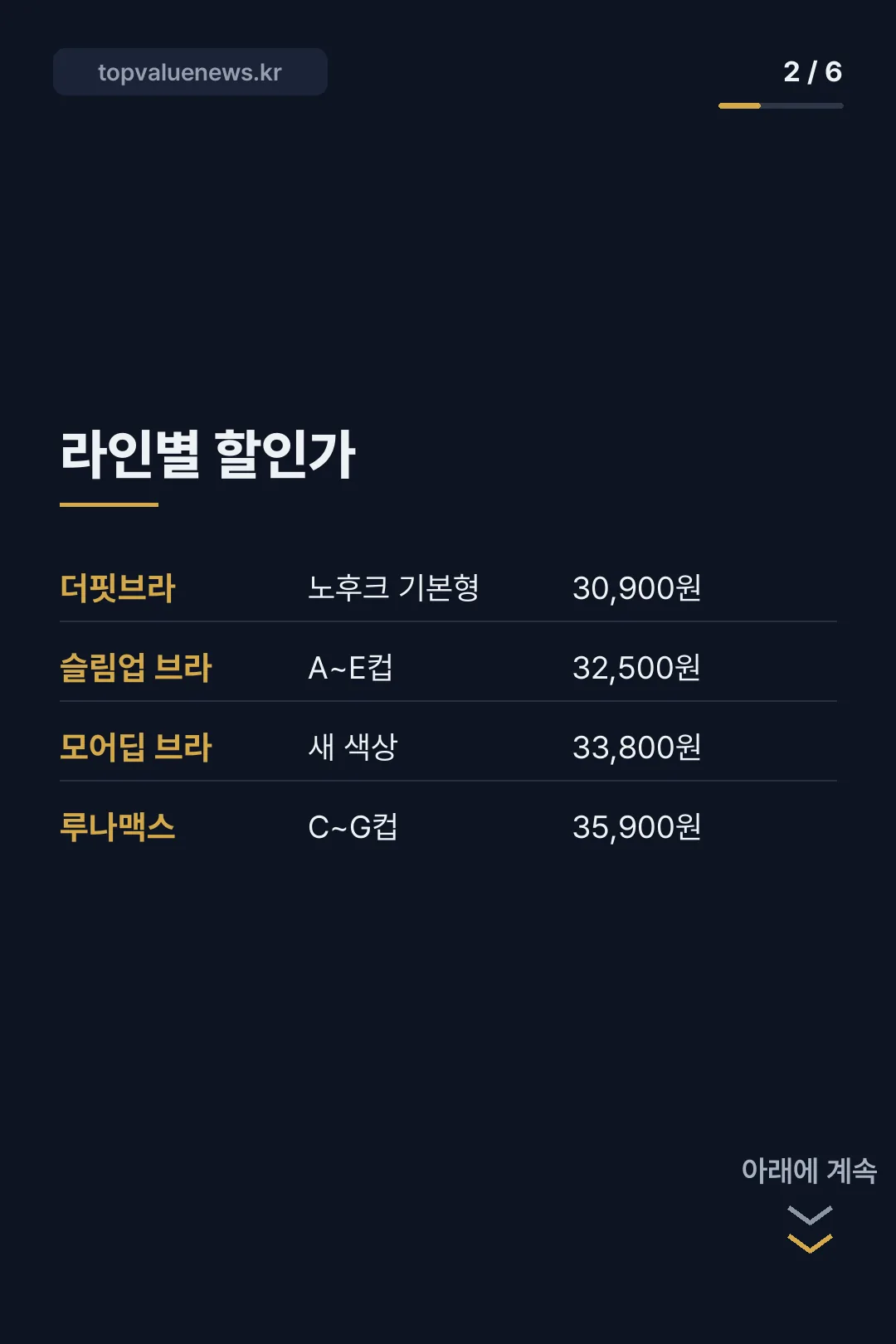 아나콘다이너웨어 라인업과 사이즈 카드뉴스 2