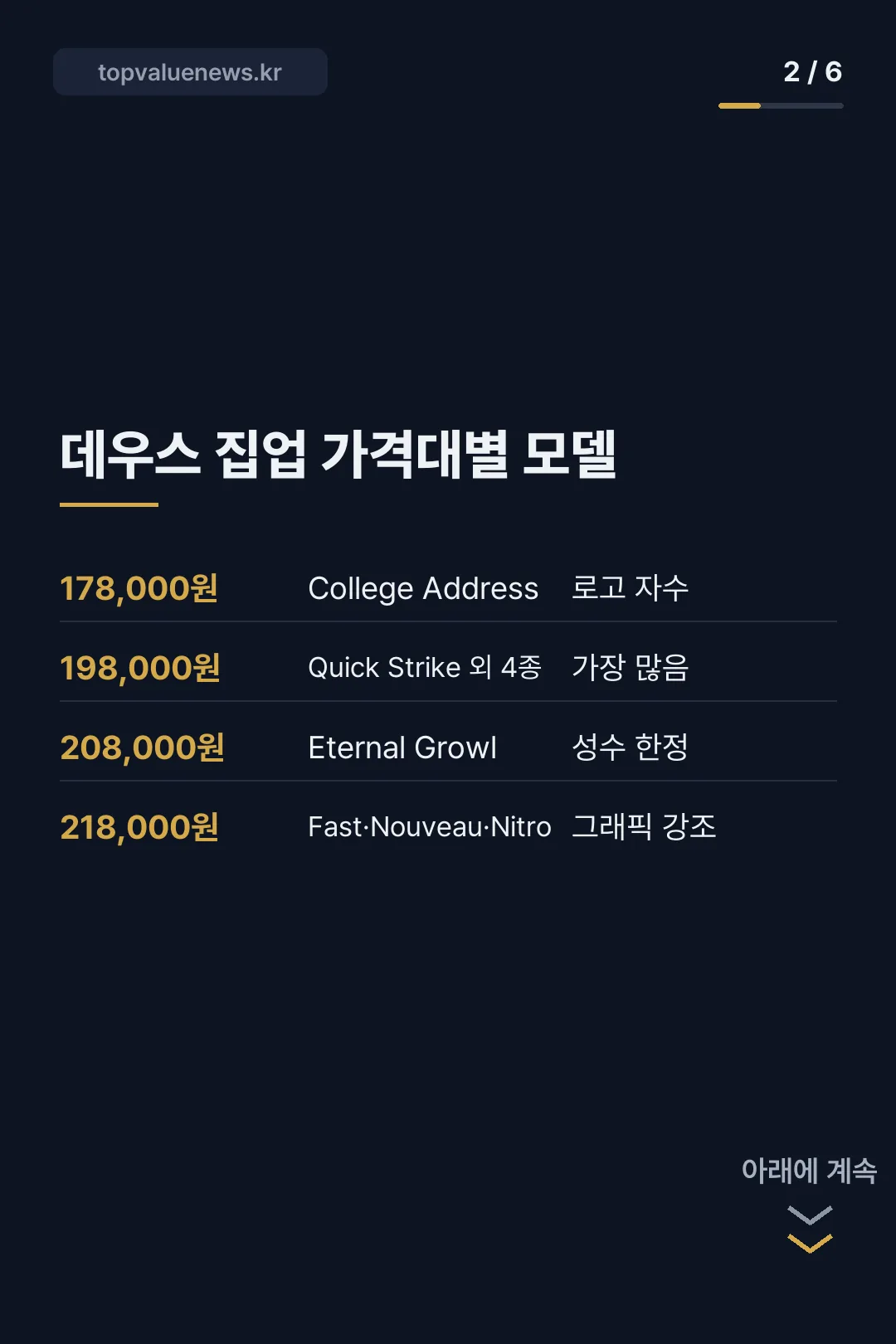 데우스 엑스 마키나 후드집업 가격과 사이즈 카드뉴스 2
