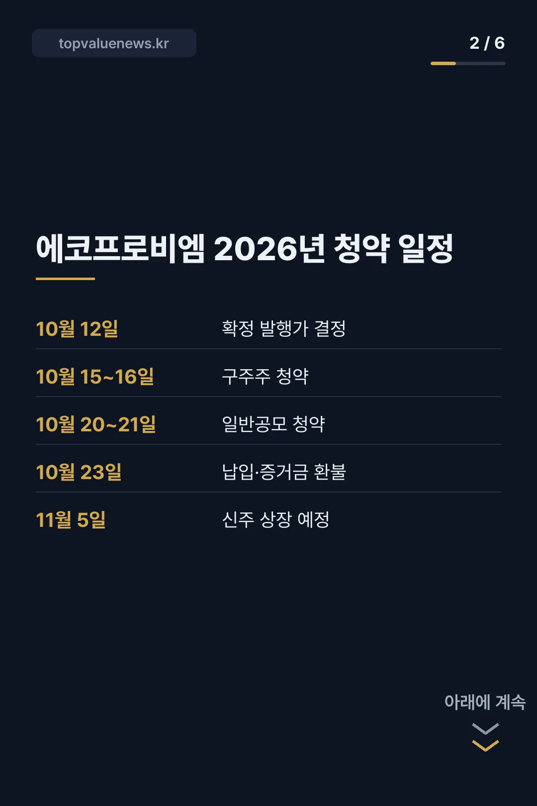 에코프로비엠 유상증자 청약 방법 카드뉴스 2