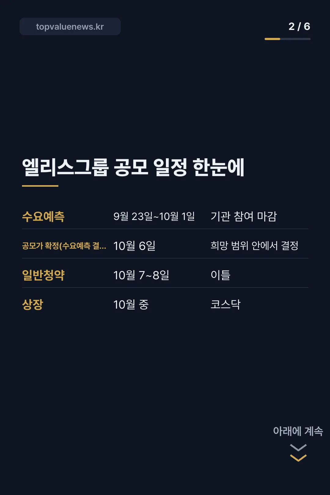 엘리스그룹 코스닥 상장 공모주 청약 일정 카드뉴스 2