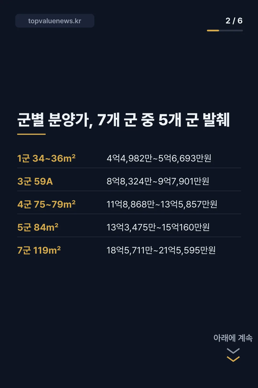 힐스테이트 송파더그리드 분양가 카드뉴스 2