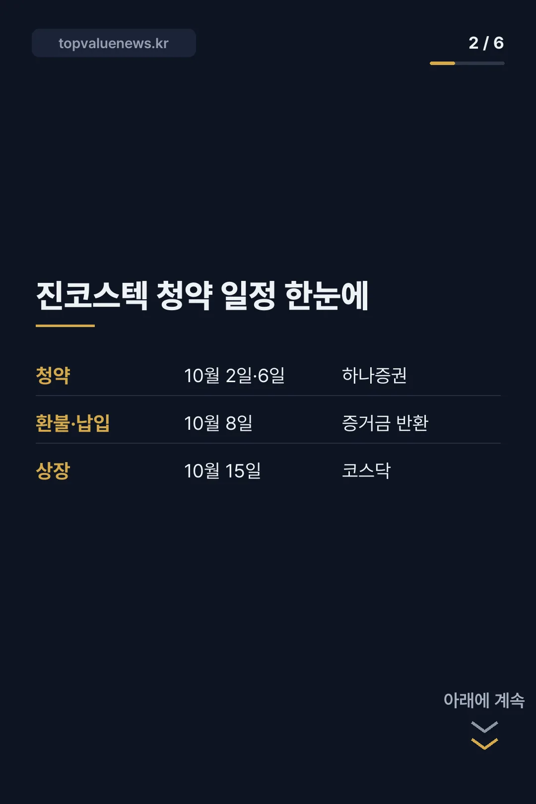 진코스텍 수요예측 결과와 공모주 청약 일정 카드뉴스 2