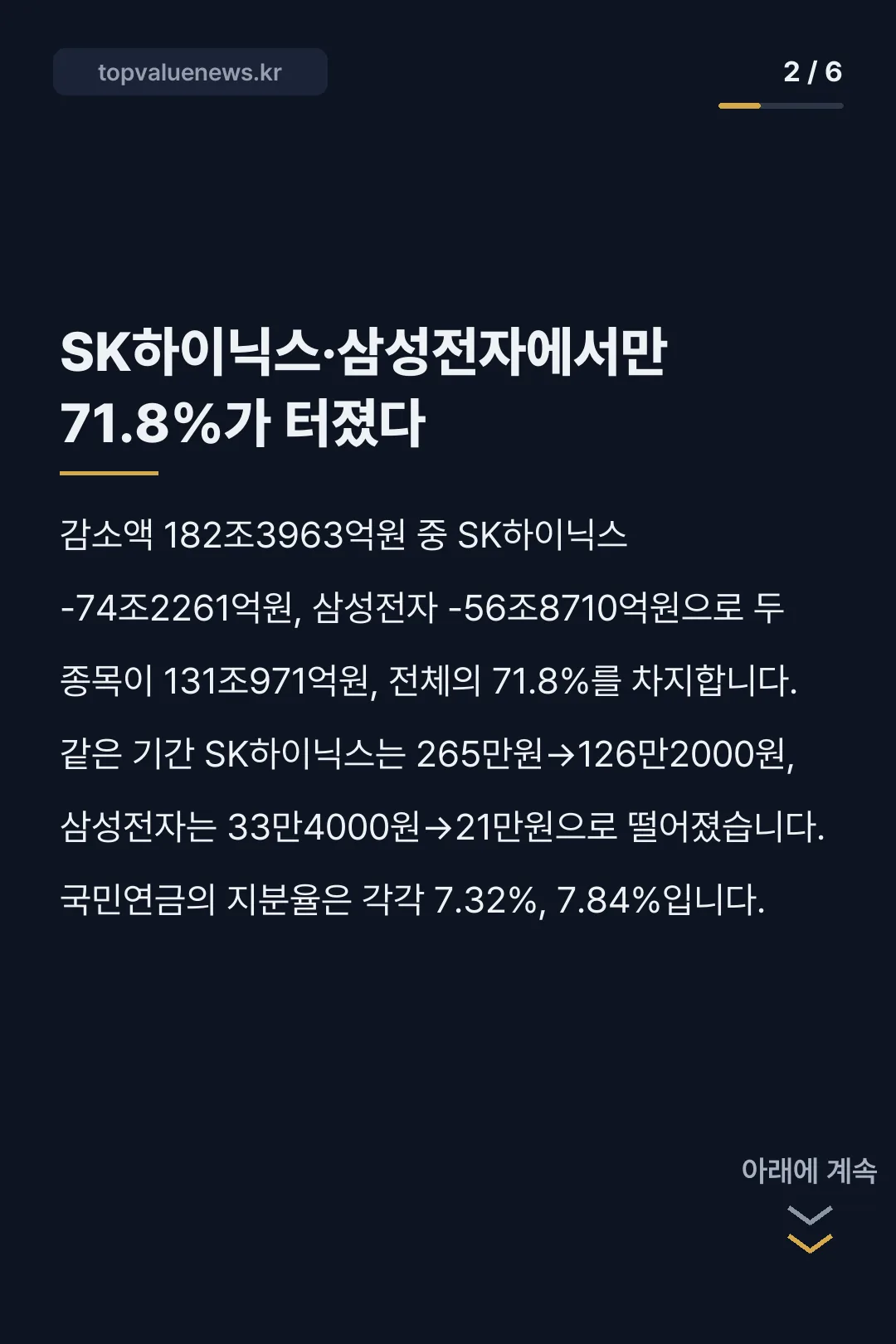 국민연금 182조 평가손실 카드뉴스 2