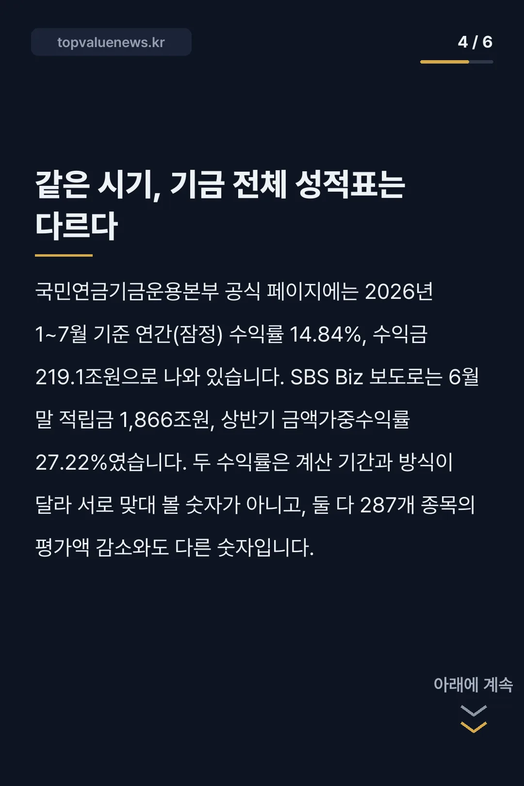 국민연금 182조 평가손실 카드뉴스 4