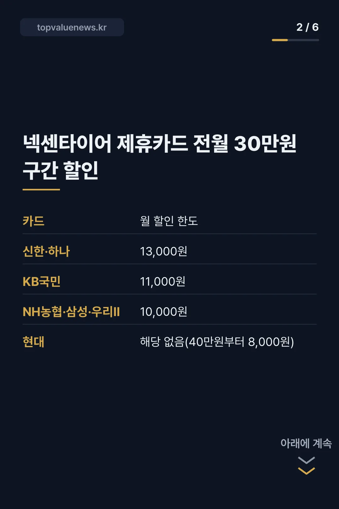 넥센타이어 렌탈 제휴카드 할인 비교 카드뉴스 2