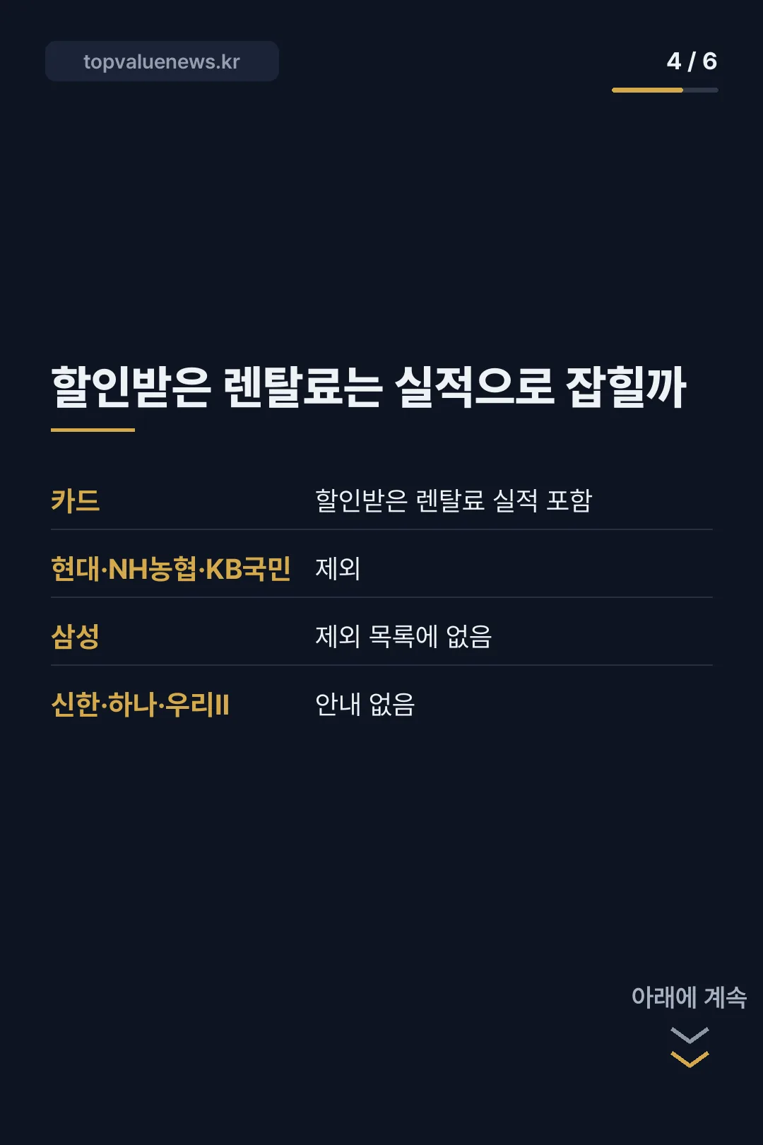 넥센타이어 렌탈 제휴카드 할인 비교 카드뉴스 4