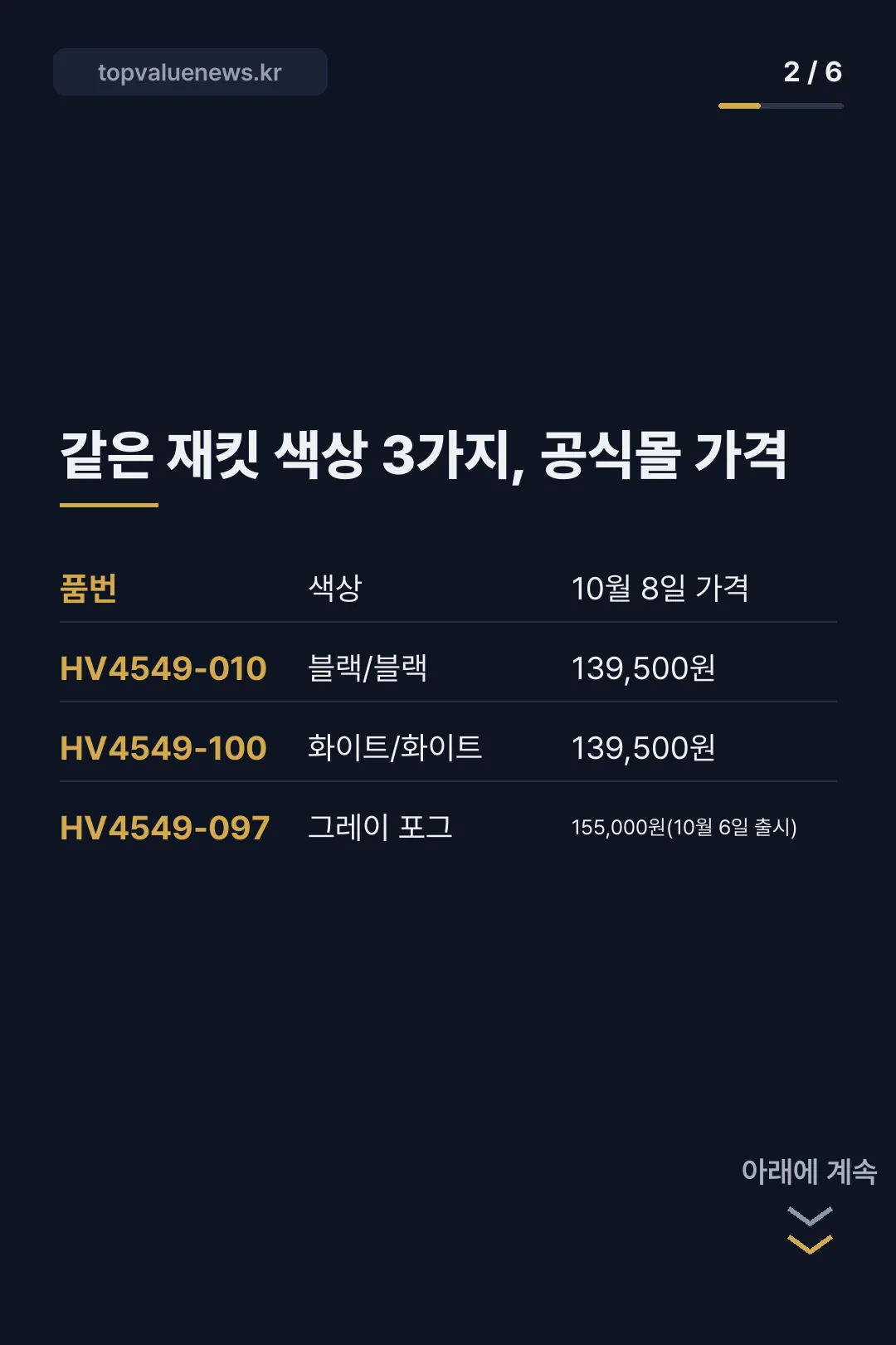 HV4549-010 나이키 스트라이드 리펠 UV 러닝 재킷 카드뉴스 2
