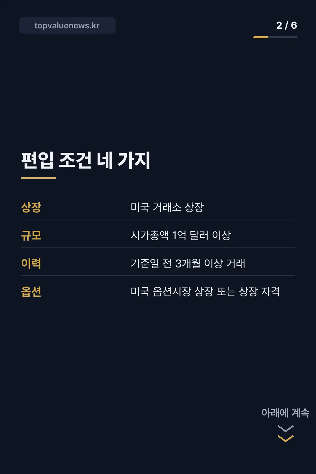 필라델피아 반도체지수 SOX 구성과 추종 ETF 카드뉴스 2