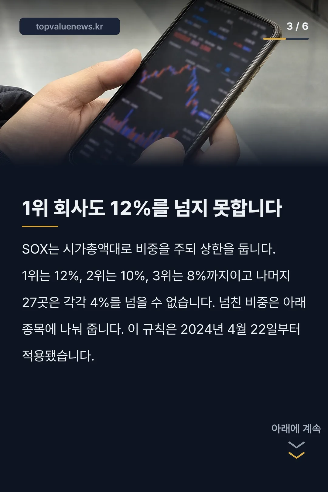 필라델피아 반도체지수 SOX 구성과 추종 ETF 카드뉴스 3