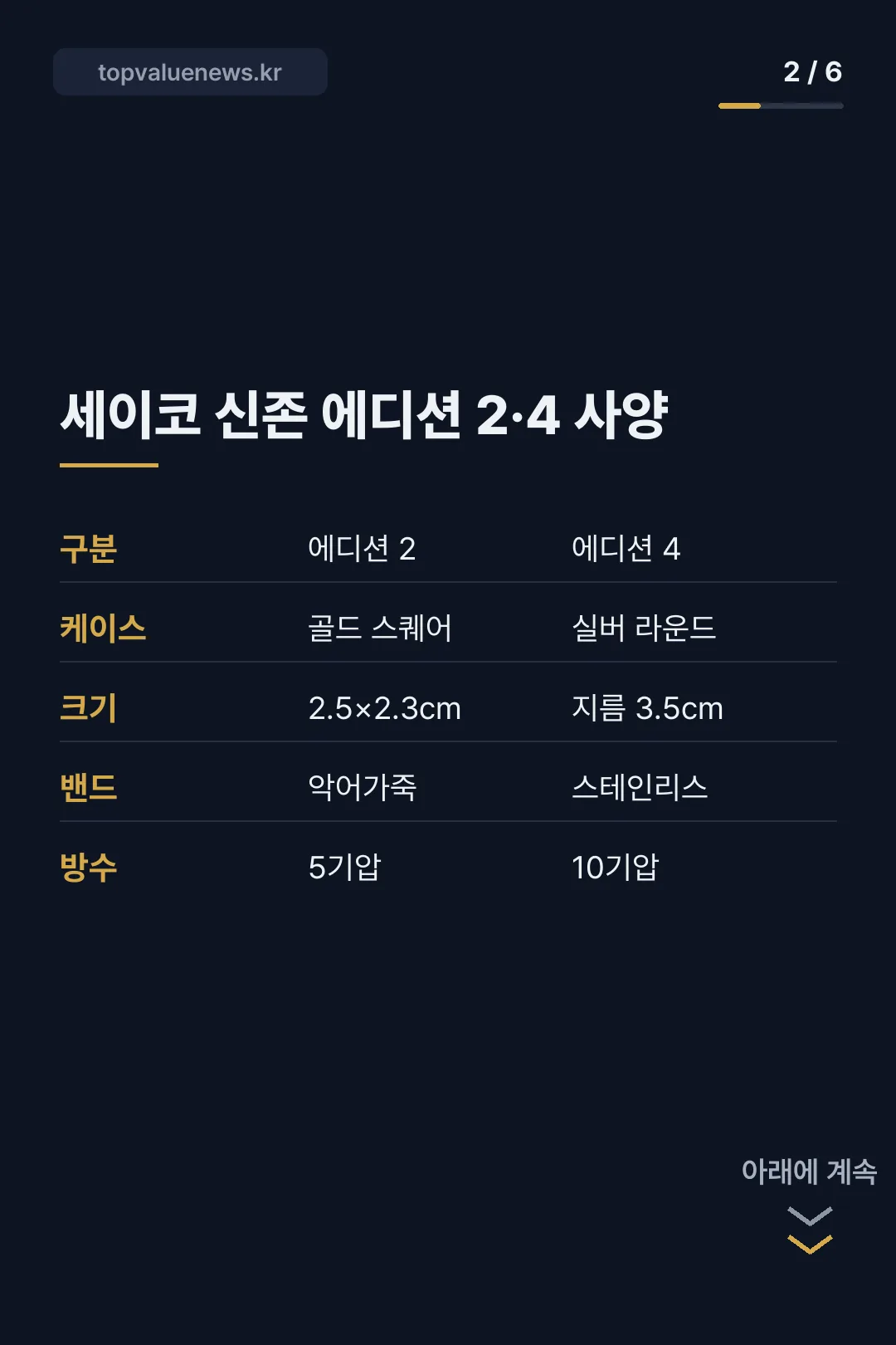 세이코 신존 콜라보 시계 카드뉴스 2