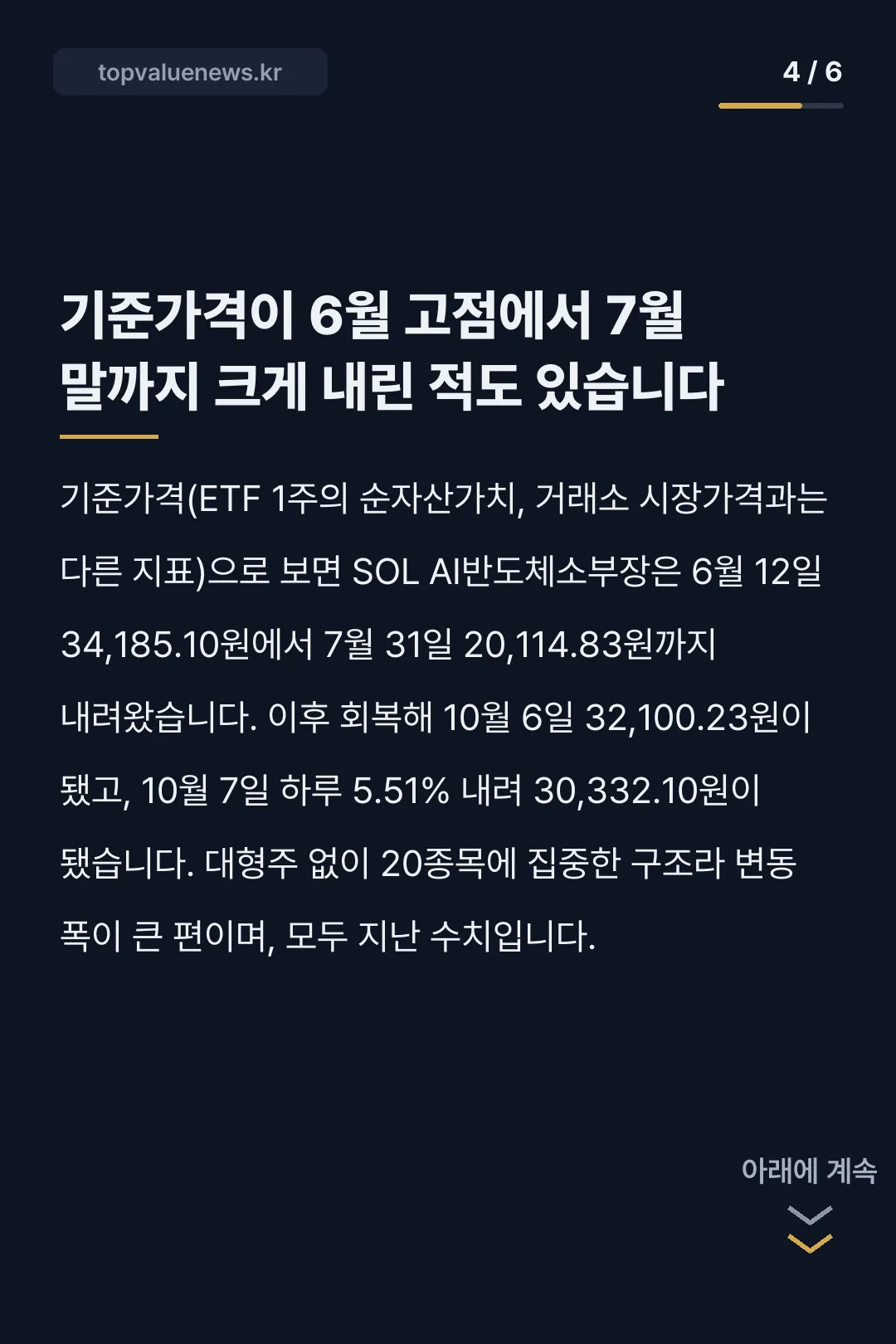 SOL AI반도체소부장 구성종목과 수익률 카드뉴스 4