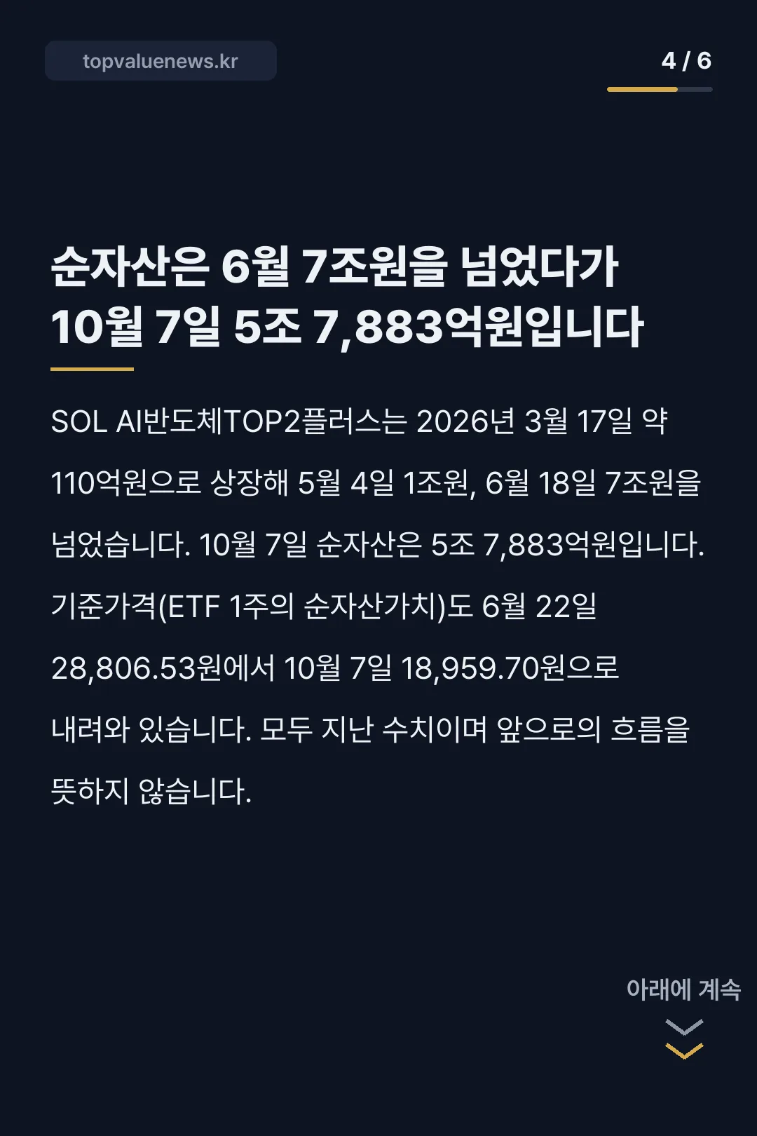 SOL AI반도체TOP2플러스 구성종목과 비교 카드뉴스 4