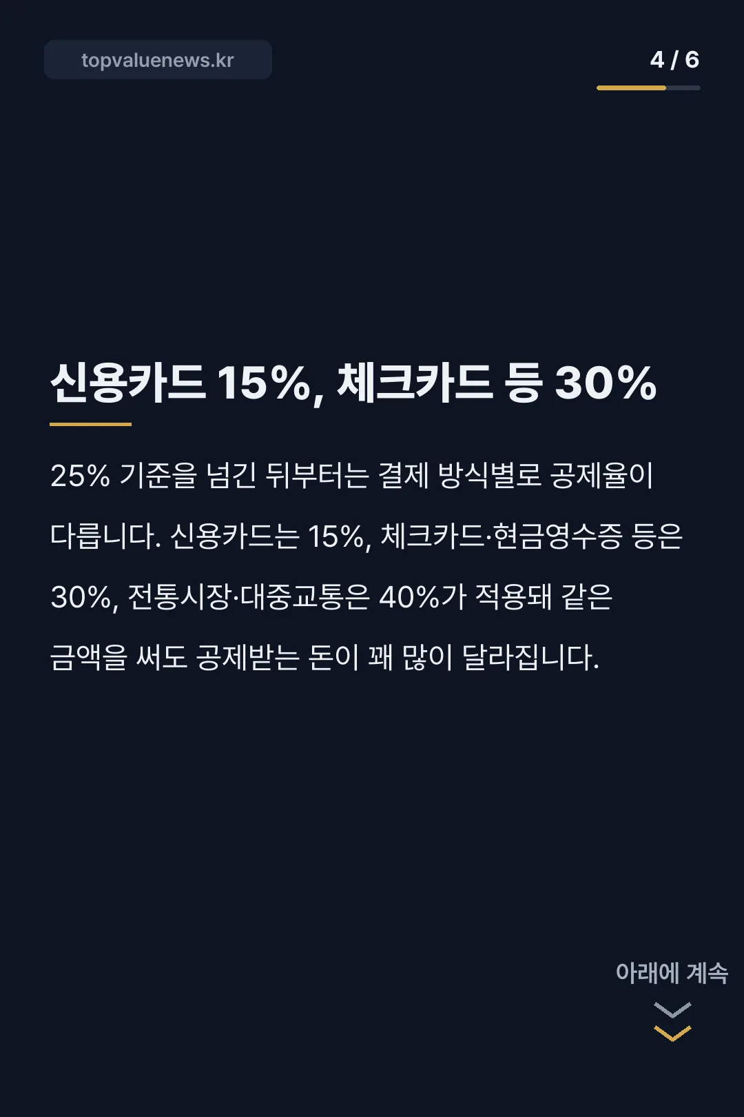 연말정산 미리보기 카드뉴스 4